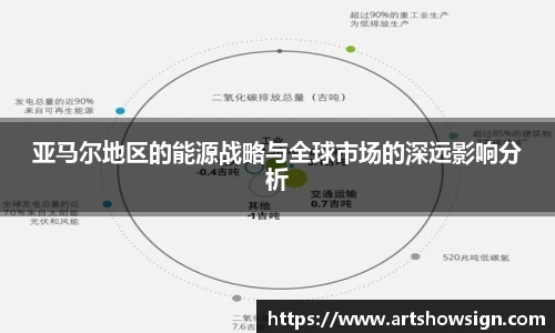 哈哈体育亚马尔地区的能源战略与全球市场的深远影响分析